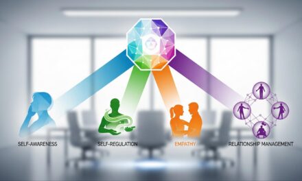 Emotionale Intelligenz: Der Unterschied, der bleibt